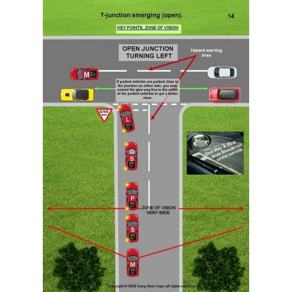 Manual Car Driving Instructor E-Book Lesson Plans Diagrams for ADIs